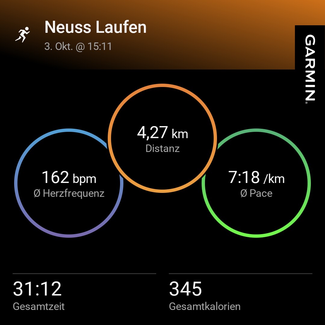 Export aus Garmin Connect